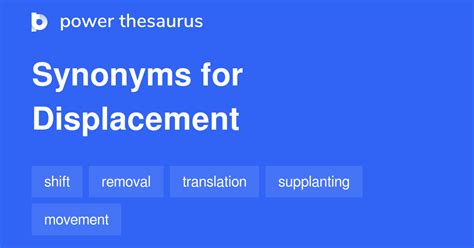 DISPLACEMENT in Thesaurus: 1000+ Synonyms & Antonyms .